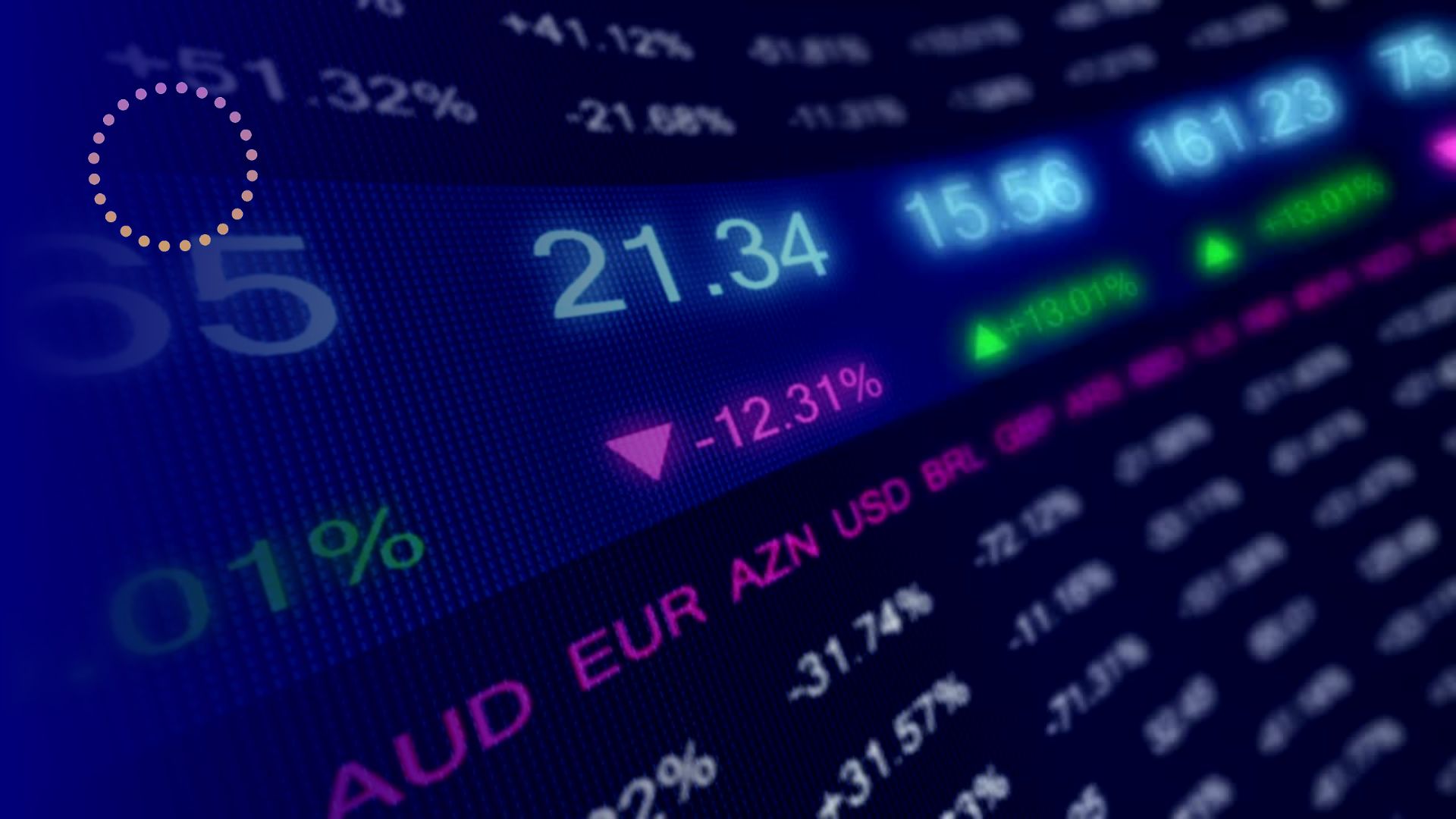 C.Malong — Institutional Intelligence Multi-Asset : votre centre d'analyse des marchés